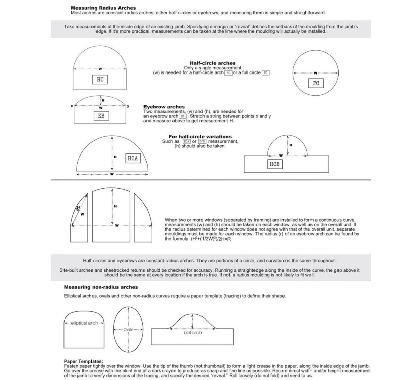 Arch/Bow Add On