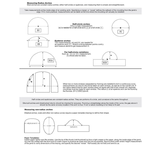 Arch/Bow Add On