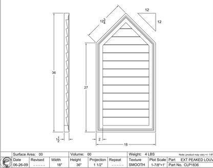 Closed Rectangle with Peak Louver