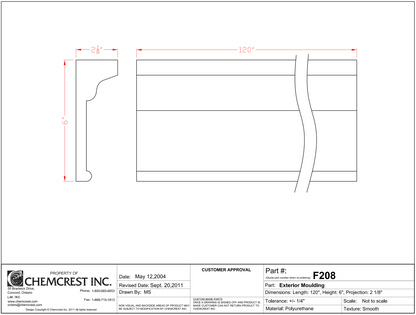 Wyndham Moulding | F208
